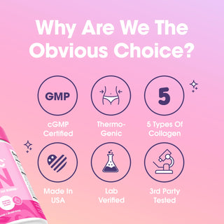 A promotional image with the heading "Why Are We The Obvious Choice?" Icons below include: GMP, cGMP Certified, Thermo-Genic, 5 Types of Collagen, Made in USA, Lab Verified, and 3rd Party Tested. Featuring Collagenic™ Fat Burner Capsules by Obvi for ultimate weight loss. The background is pink.